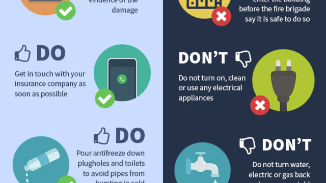 After Fire Damage - Do's and Don'ts Infographic
